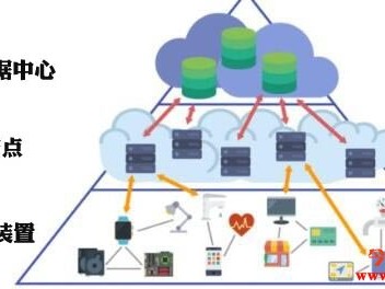 什么是海神网络POSEIDON NETWORK？