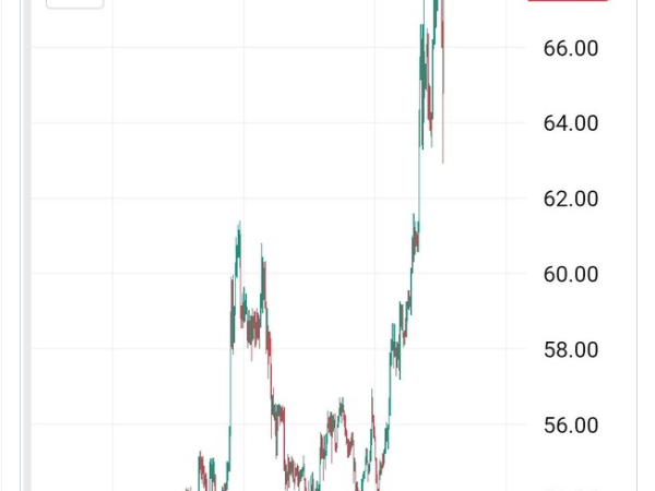 买入ZEC为砸盘BTC？隐私币暴涨背后的4大行业真相