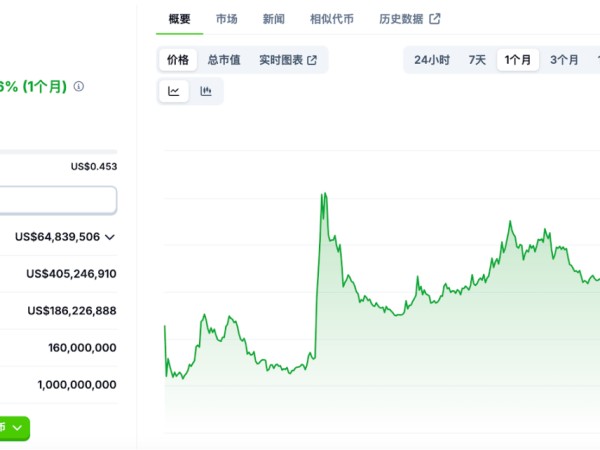 Chainbase：超数据，见未来
