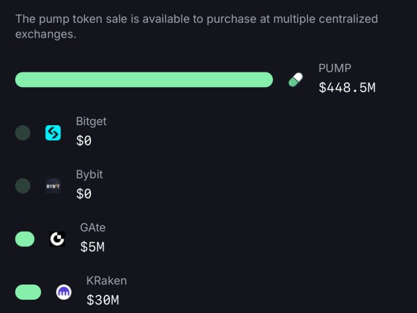5 亿美金 12 分钟卖光，PUMP 预售到底是谁的游戏？ 