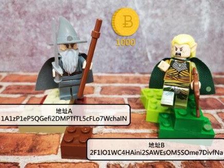 【区块链入门】区块链里挖矿的小矿工们