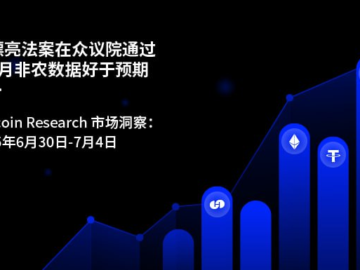 Hotcoin Research 市场洞察：大漂亮法案在众议院通过，美 6 月非农数据好于预期