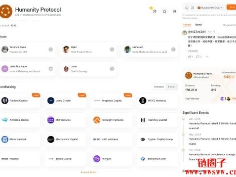 Humanity Protocol是什么项目？Humanity Protocol交互流程