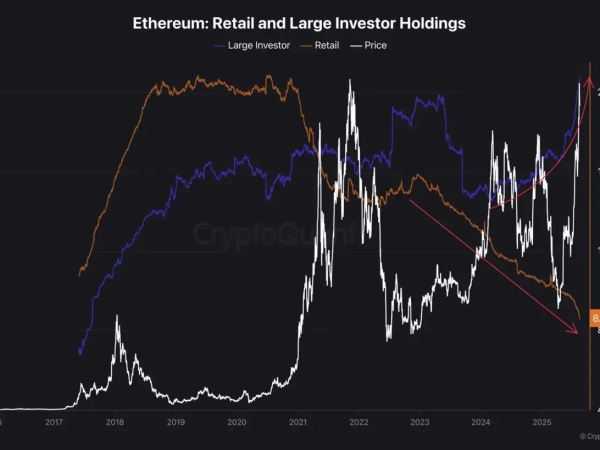ETH新纪元：一场隐秘而宏大的历史性“换庄”