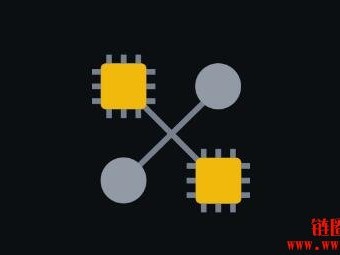 什么是 Render (RNDR)？Render的应用有哪些？