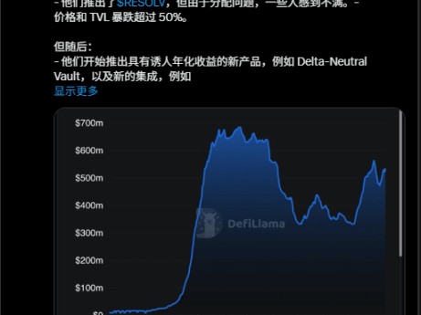 费用开关激活和每周回购，Resolv不仅仅是“模仿”Ehena