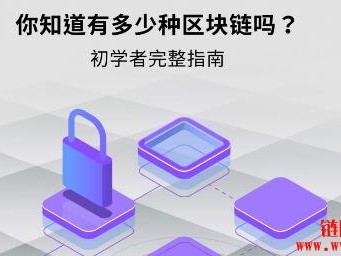 你知道有多少种区块链吗？搞懂区块链是什么只需5分钟！