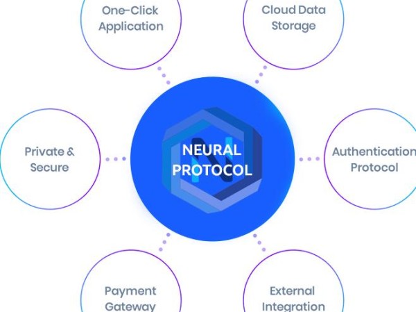 打造新形态的区块链市场–NEURAL PROTOCOL