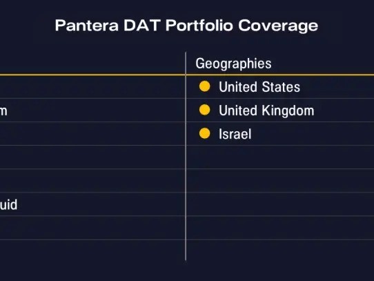 Pantera Capital 深度解读：数字资产财库 DATs 的价值创造逻辑 