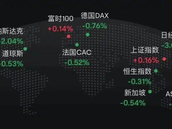 比特币跌破10万美元，是因为美国政府停摆了？