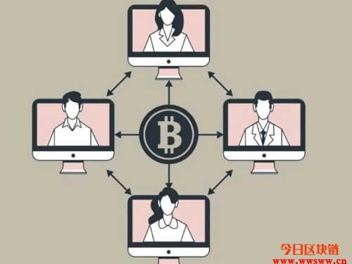 用白话文简单易懂得介绍区块链（Blockchain）