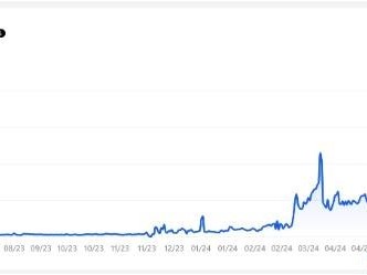 什么是The Open Network（TON）？TON的爆炸性成长原因分析