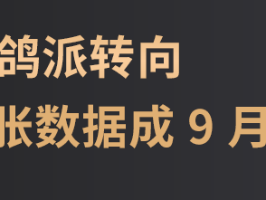 加密市场8月报：美联储预示9月降息重启，加密市场轮动暗藏布局窗口