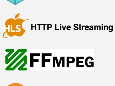 【IPFS是什么？】IPFS挖矿指南