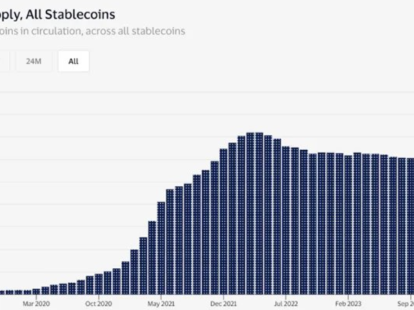ArkStream Capital 研究报告：PayFi 如何解锁加密支付新篇章 