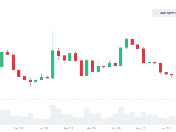 ETH领跑众公链，SOL还有逆袭机会吗？