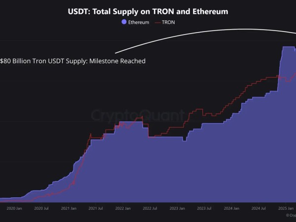 告别平台税：USDT 当原生 Gas，Tether 帝国奠定新基石