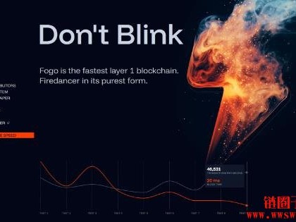 什么是Fogo区块链？高性能去中心化金融的未来
