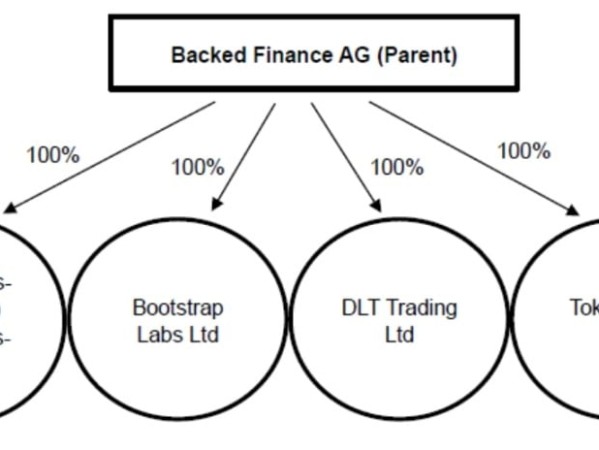 xStocks 背后的故事，罗马不是一天建成的