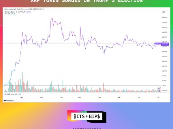 Ripple 的法律纠纷结束，XRP 的价格将会何去何从？