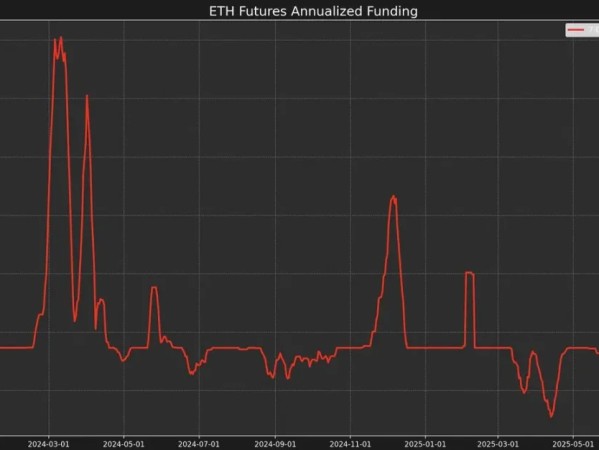 DeFi 乐高游戏：揭秘 Ethena、Pendle 与 Aave 的百亿增长飞轮 