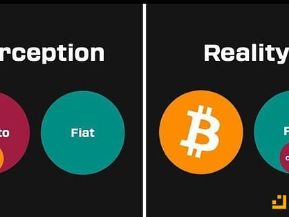 为什么比特币是自由，而加密货币仍是枷锁？​