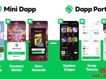 什么是Mini Dapp？Web3为什么需要Mini Dapp？