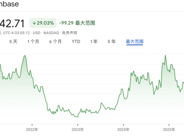 进击的 Coinbase：大撒币赞助与收购铺路，借标普 500 打入主流朋友圈